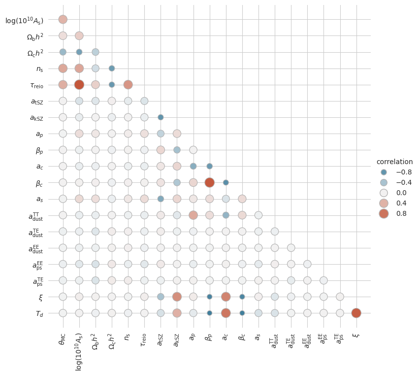 ../_images/79c8cc1a2ce3f6f584bdd38487271e0dba210f56c0c70fbc68f0444503d06c6c.png